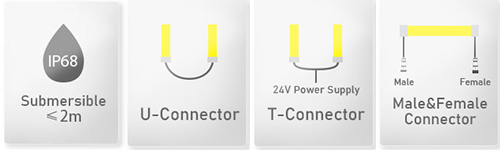 DIY Screw Connector IP68