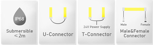 Dual Injection-Molded Connector IP68