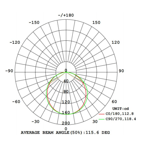 SF11 Flexible Linear Light - Senbe Lighting