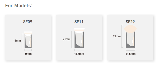 DIY Seamless Middle Connector IP65