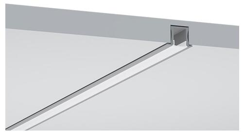 How to Choose LED Strip Channel